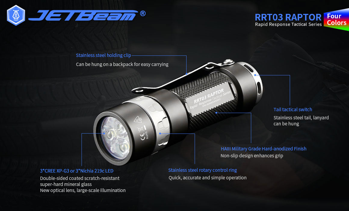 Jetbeam RRT03 Raptor Tatical LED Flashlight