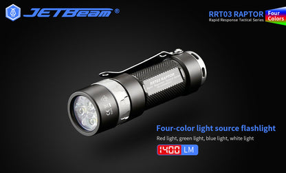 Jetbeam RRT03 Raptor Tatical LED Flashlight