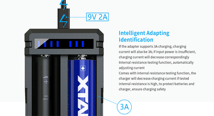 XTAR SC2 3A QC3.0 Fast Lithium-Ion Battery Charger