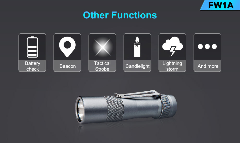 Lumintop FW1A 1200 Lumens 370 Meters Throw 18650 EDC Flashlight