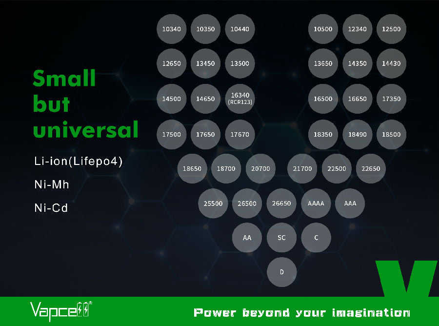 Vapcell U2 2-Bay Multi-Function Smart Battery Charger